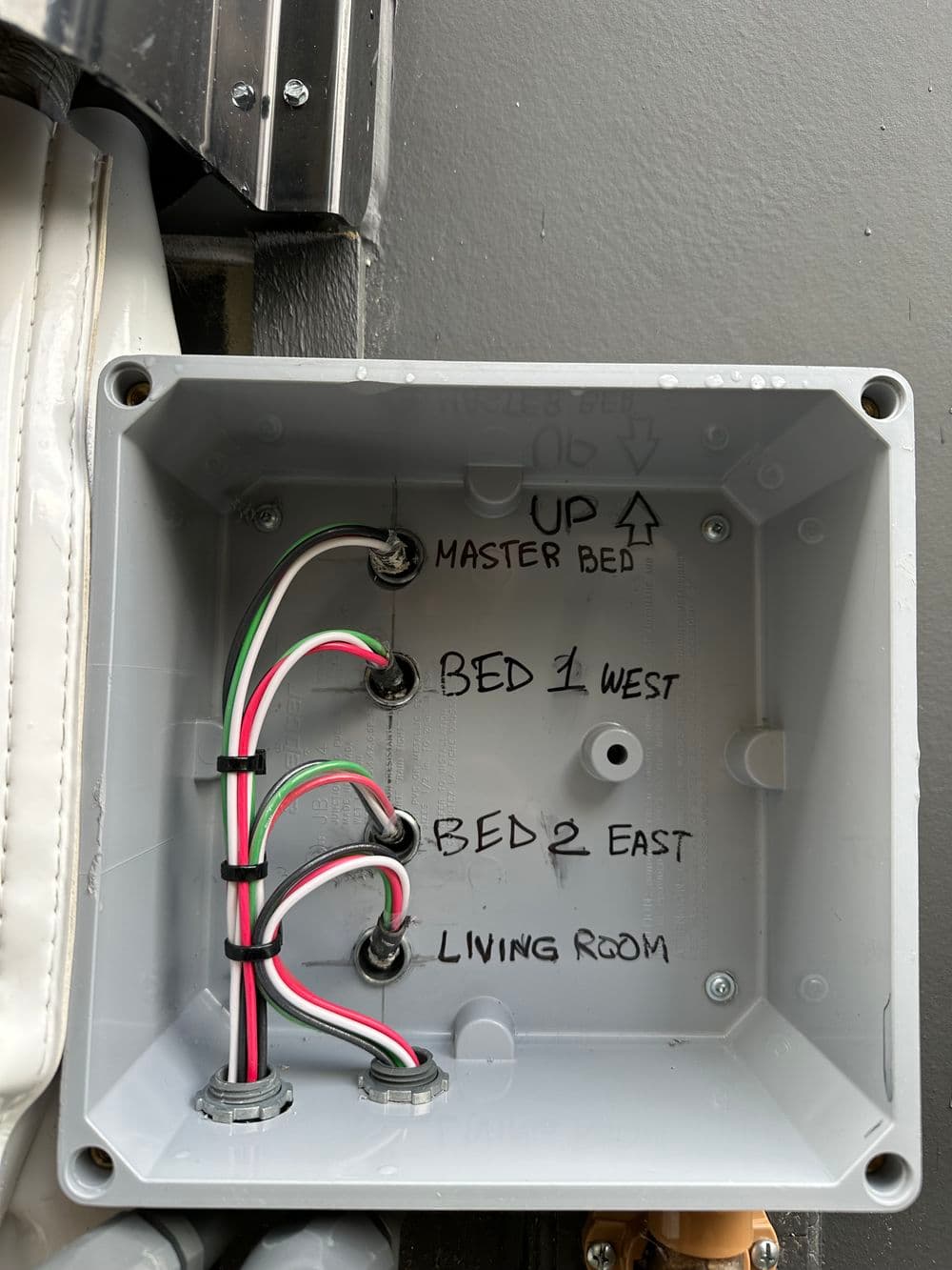 Wiring junction box for master bedroom, two bedrooms, and living room connections.